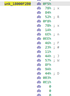 Figure 9: Example of obfsucated string in previous version