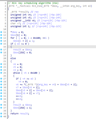 Figure 4: BumbleBee implementation of KSA of RC4 algorithm