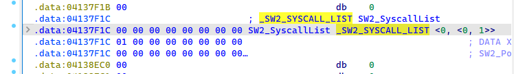 Figure 3: Reference of the _SW2_SYSCALL_LIST structure
