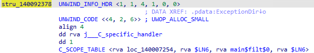 Figure 5: IDA view of the structure stru_140092378